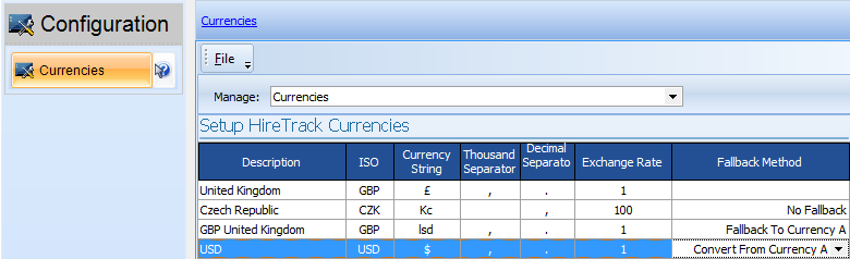 currencies