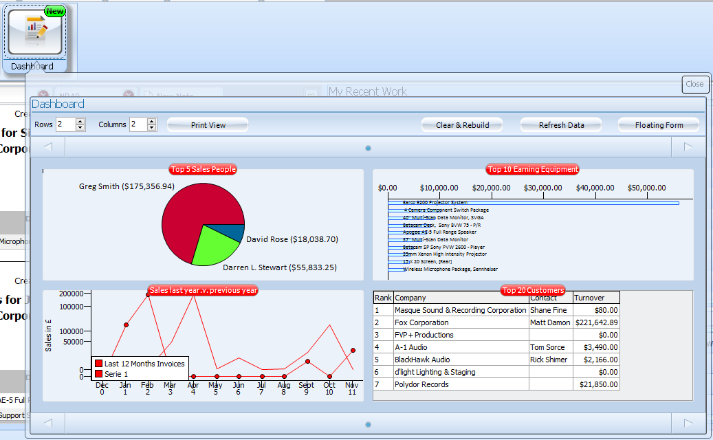 Dashboard1