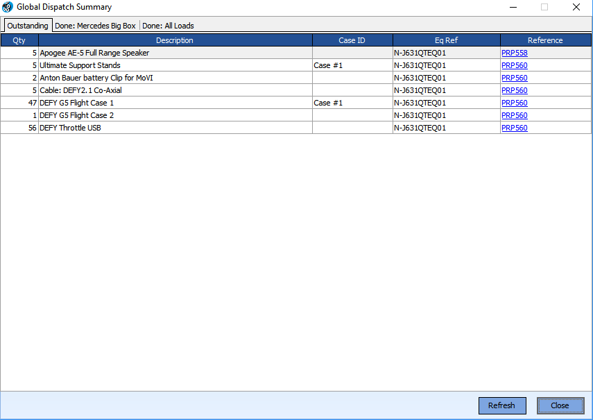 GlobalDispatchDetails1