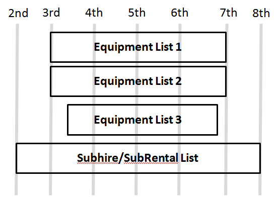 Subhiredates2