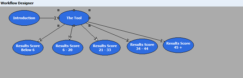 wflow16