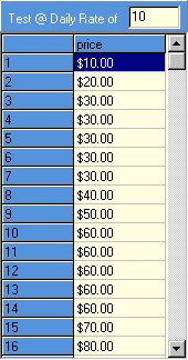 testpricescheme